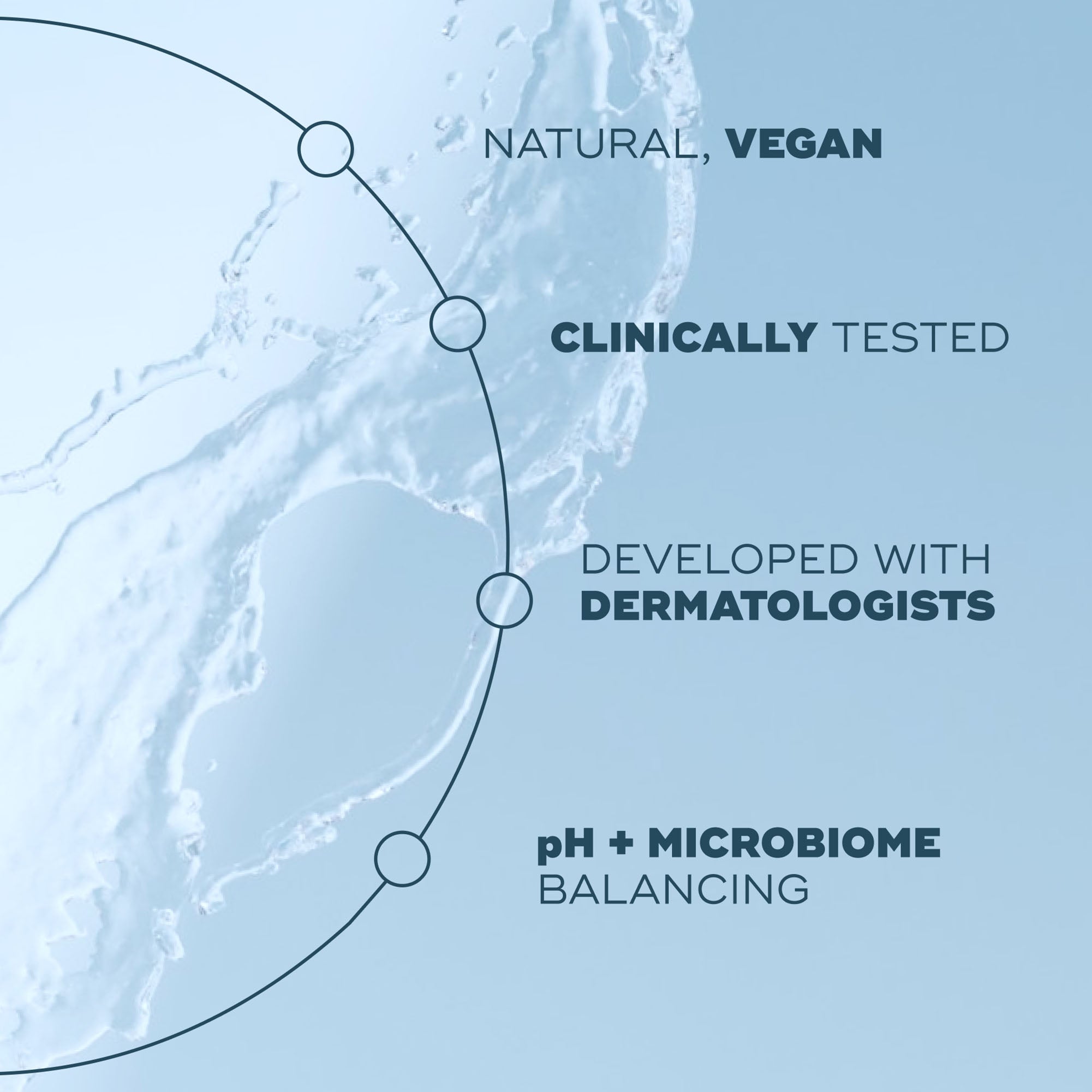 The Everywhere Spray-To-Wipe - Cooling Water Lily + Fresh Citrus