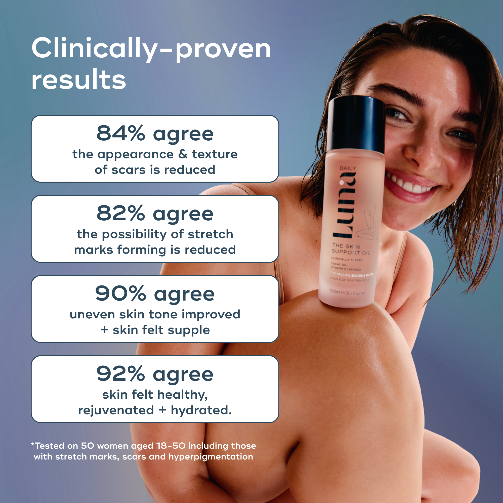 The Skin Support Oil - For Stretch Marks, Hyperpigmentation + Uneven Skin Texture