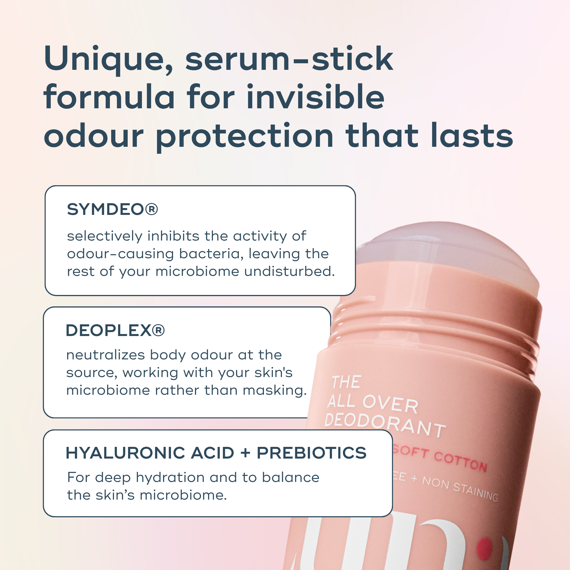The All Over Deodorant™- Hydrating Soft Cotton