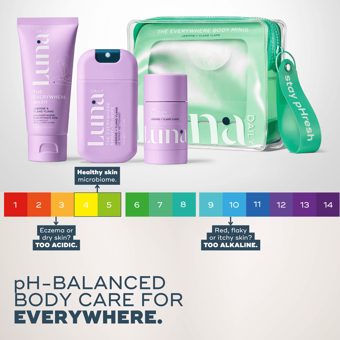 The Everywhere Body Minis Kit - Jasmine + Ylang Ylang