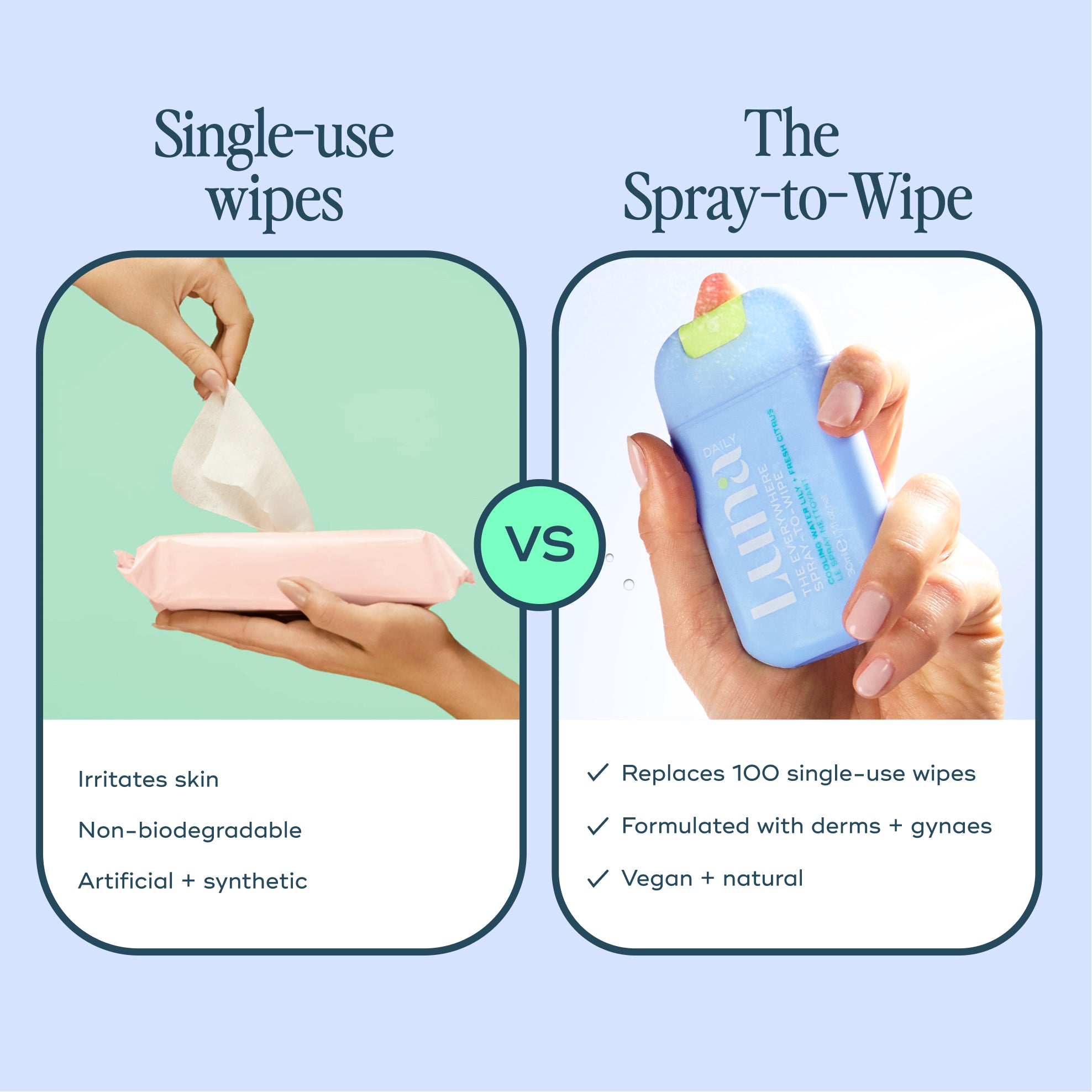 The Everywhere Spray-To-Wipe Mini - Cooling Water Lily + Fresh Citrus