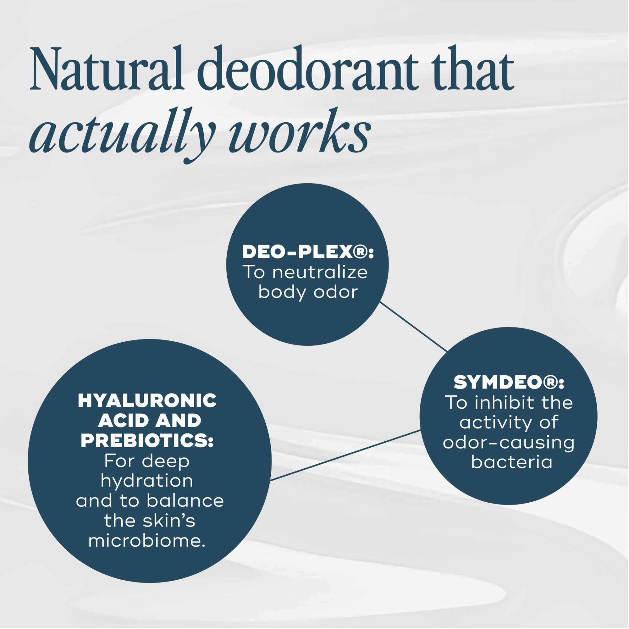 The All Over Deodorant™- Jasmine + Ylang Ylang