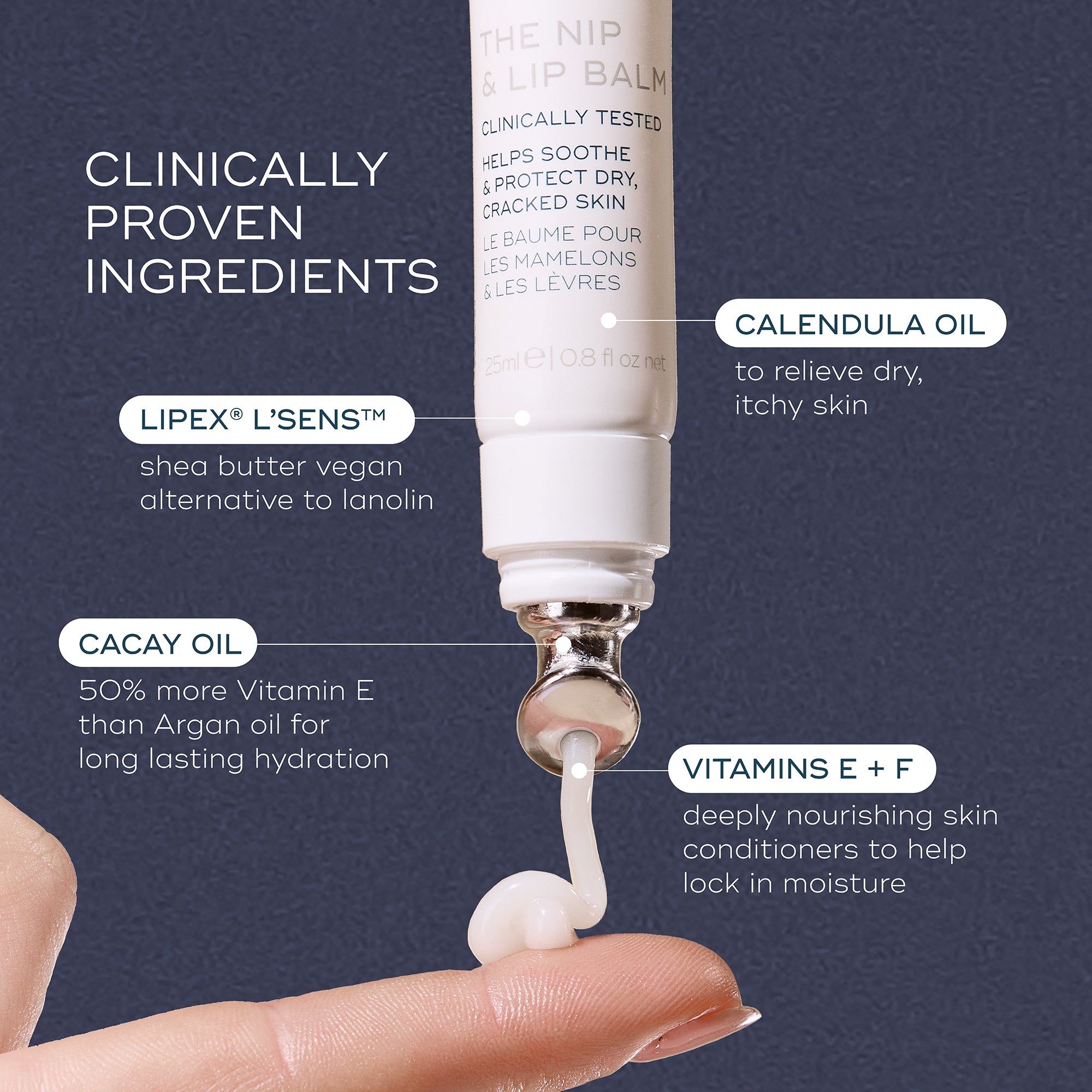 The Nip And Lip Balm