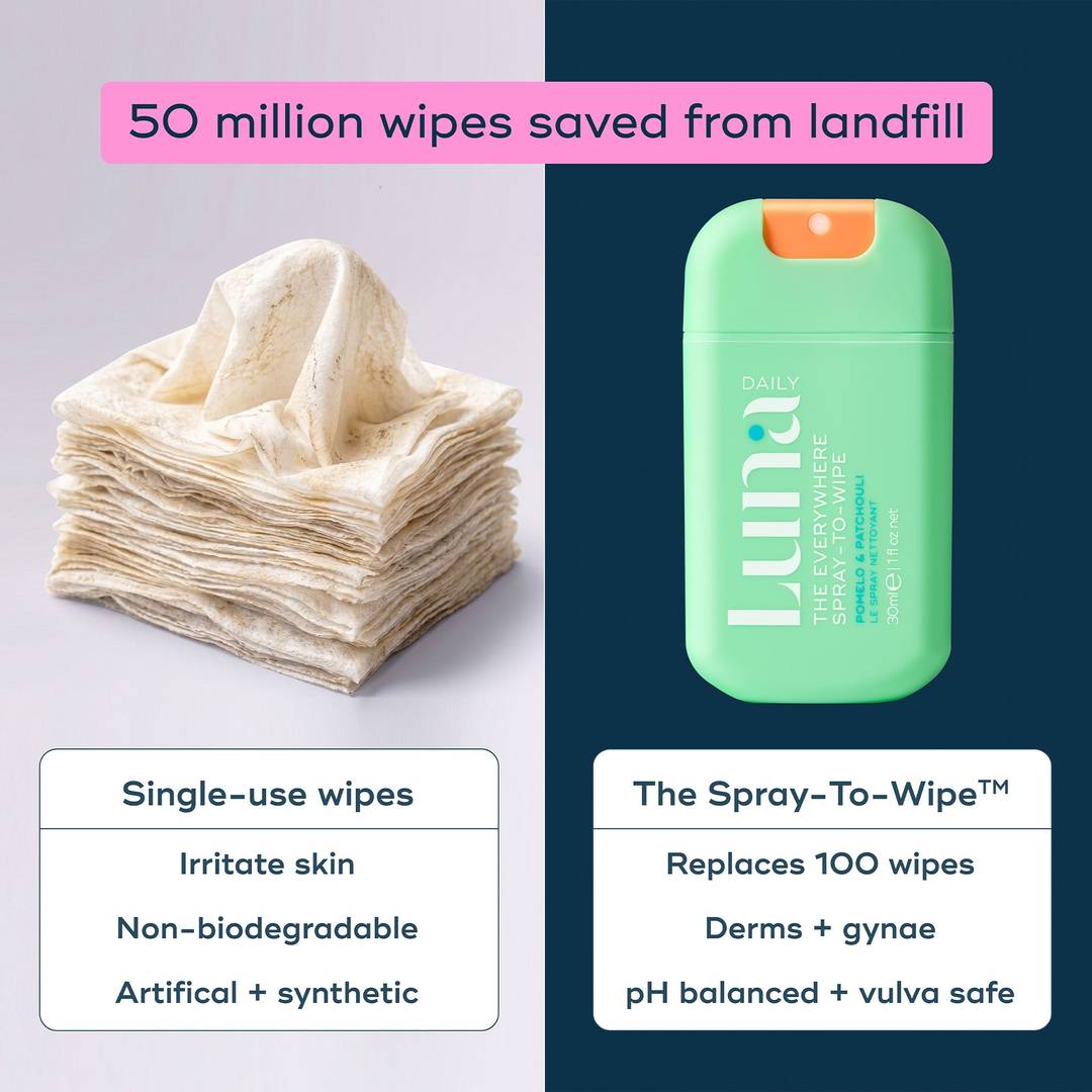 The Everywhere Spray-To-Wipe™ - pH-Balancing Body Cleansing Spray - Pomelo + Patchouli