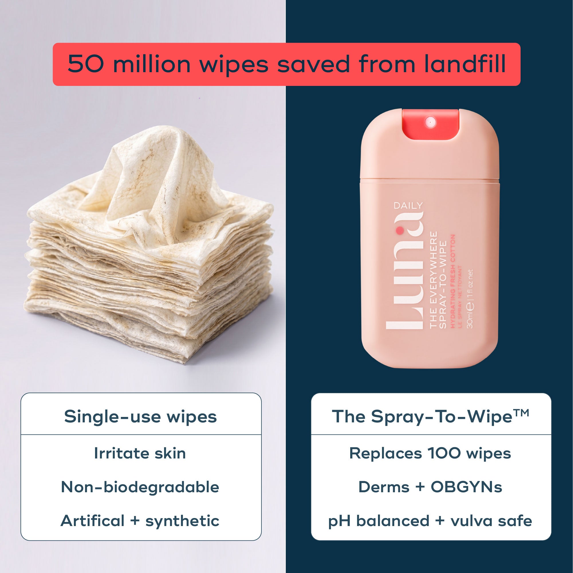 3-Steps To All-Day Fresh Hydrating Bundle (Fresh Cotton)