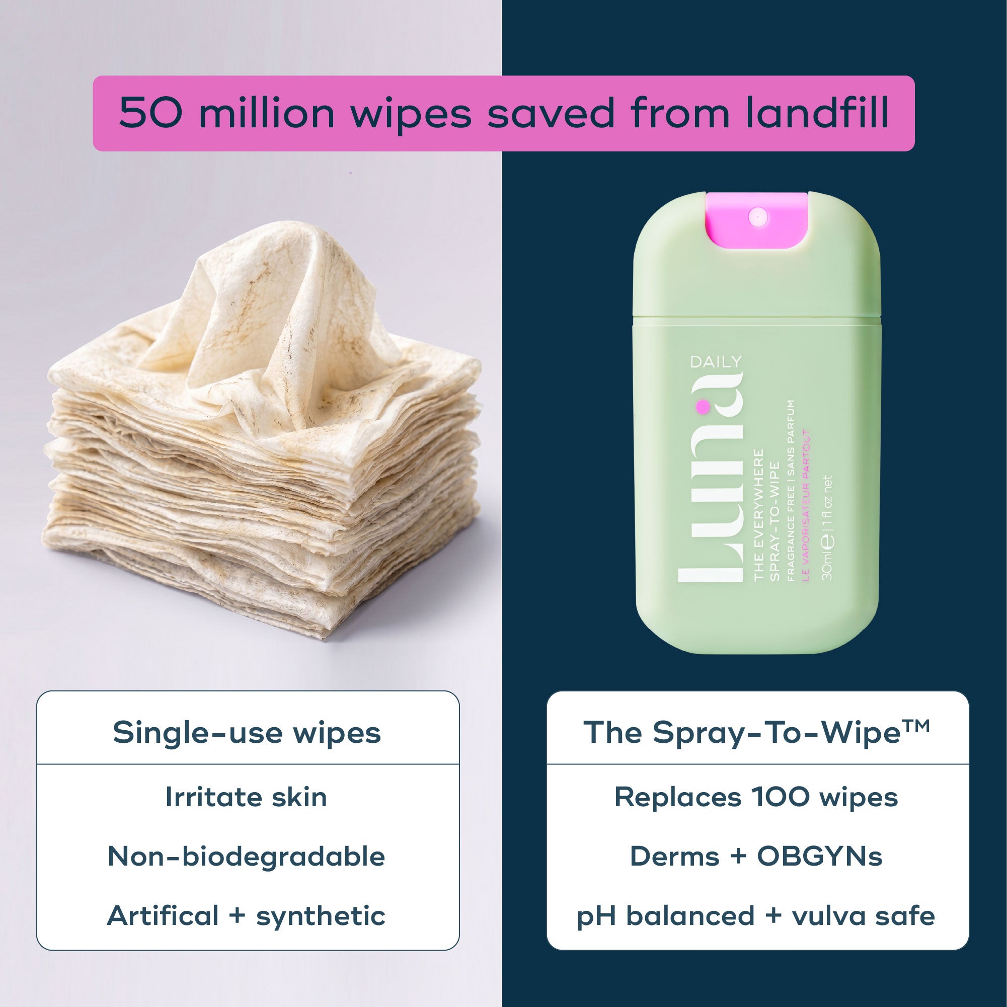 The 24/7 Constantly Clean Bundle (Fragrance Free)