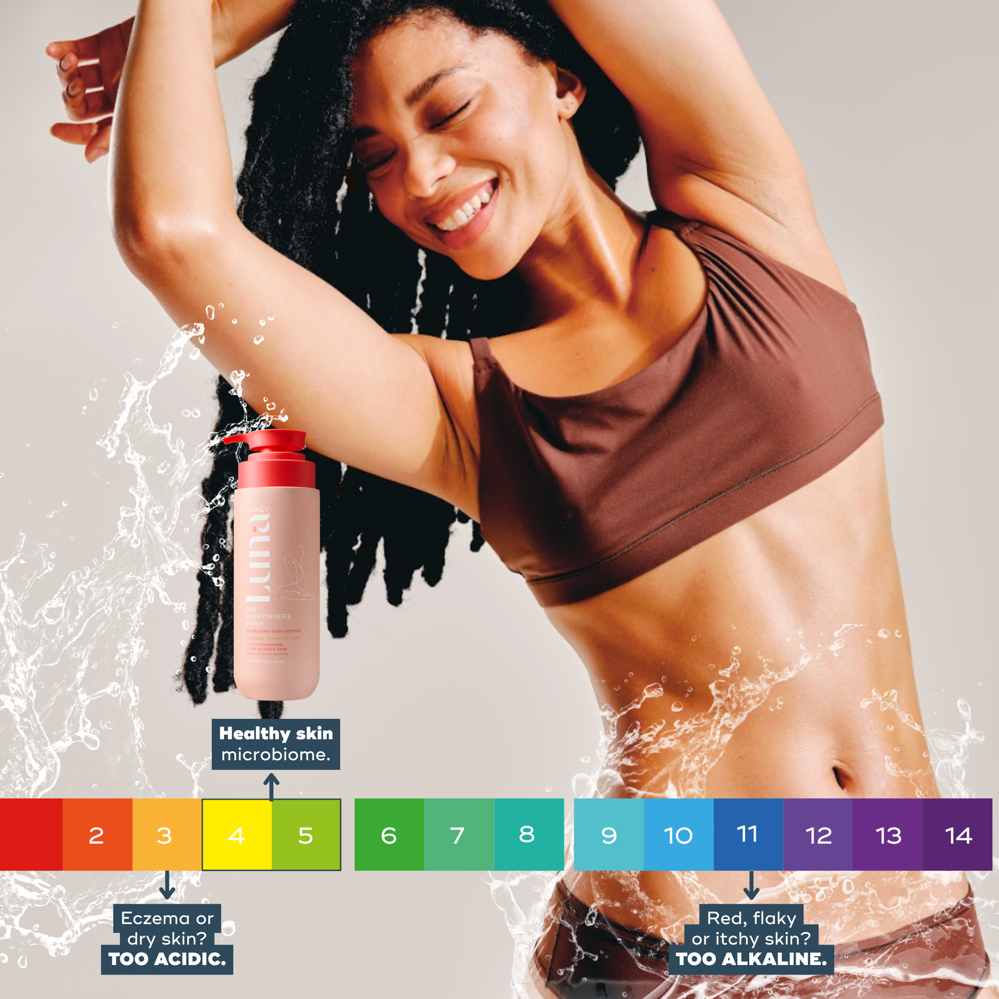 The Hydrating Everywhere Wash™ - Hydrating Soft Cotton