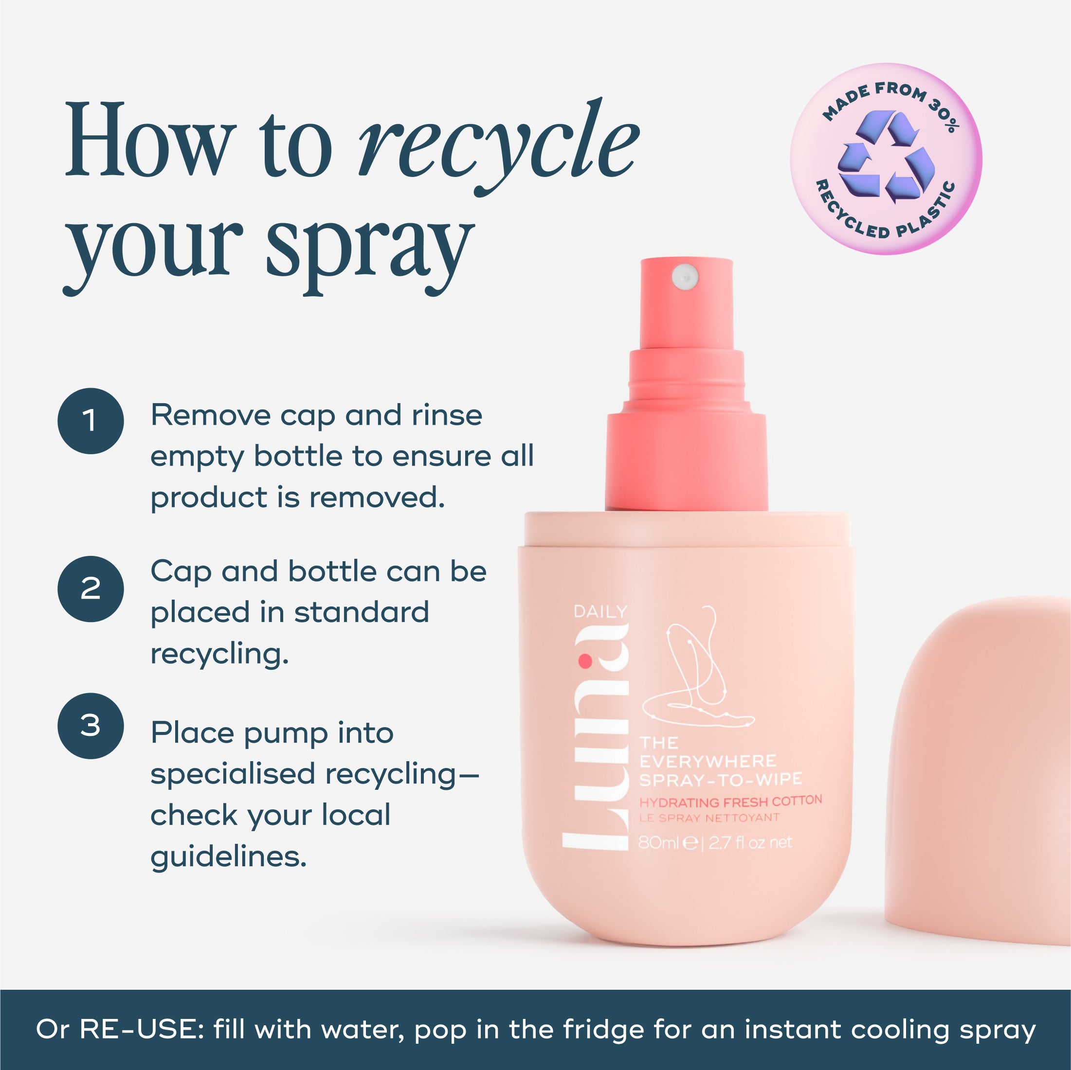 The Everywhere Spray-To-Wipe - Hydrating Soft Cotton