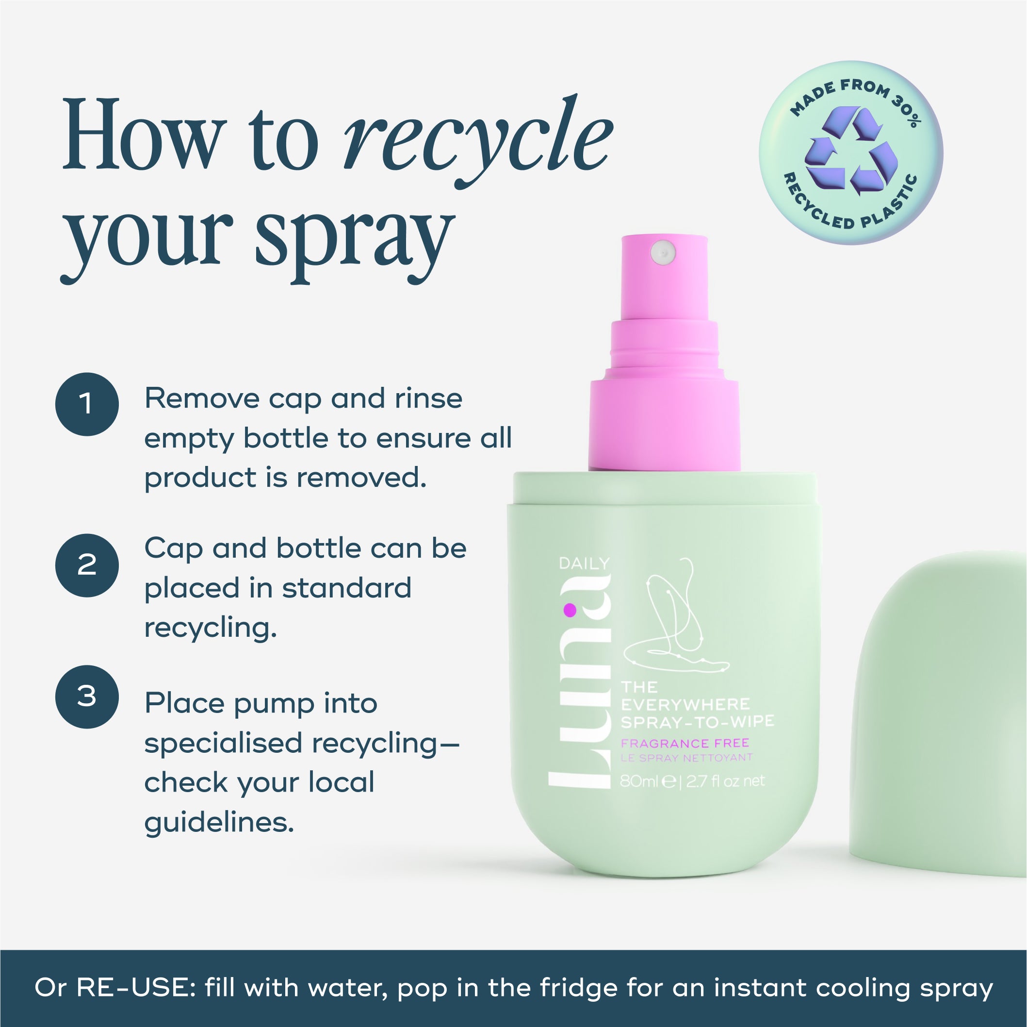 The Everywhere Spray-To-Wipe - Fragrance Free