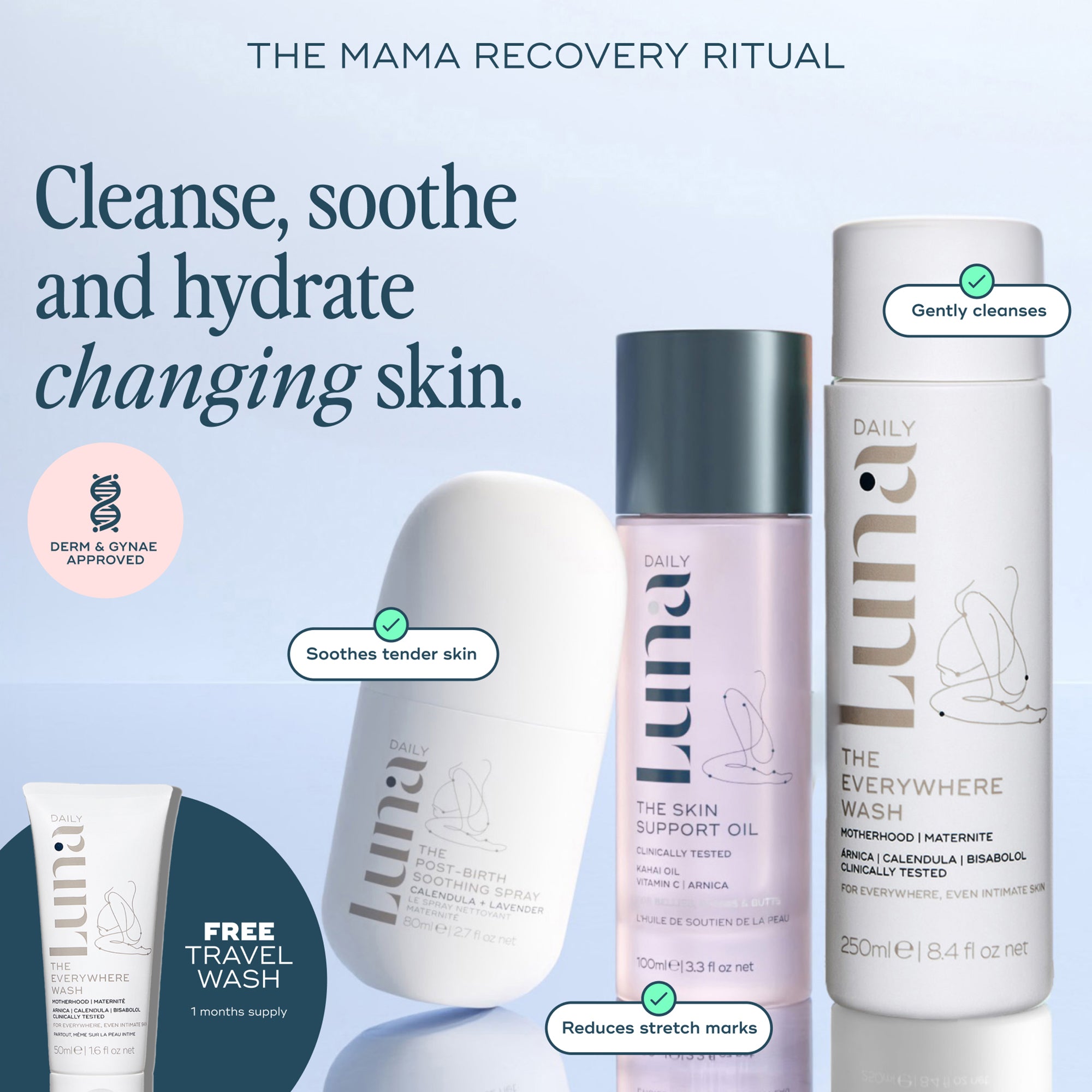 The Mama Recovery Ritual