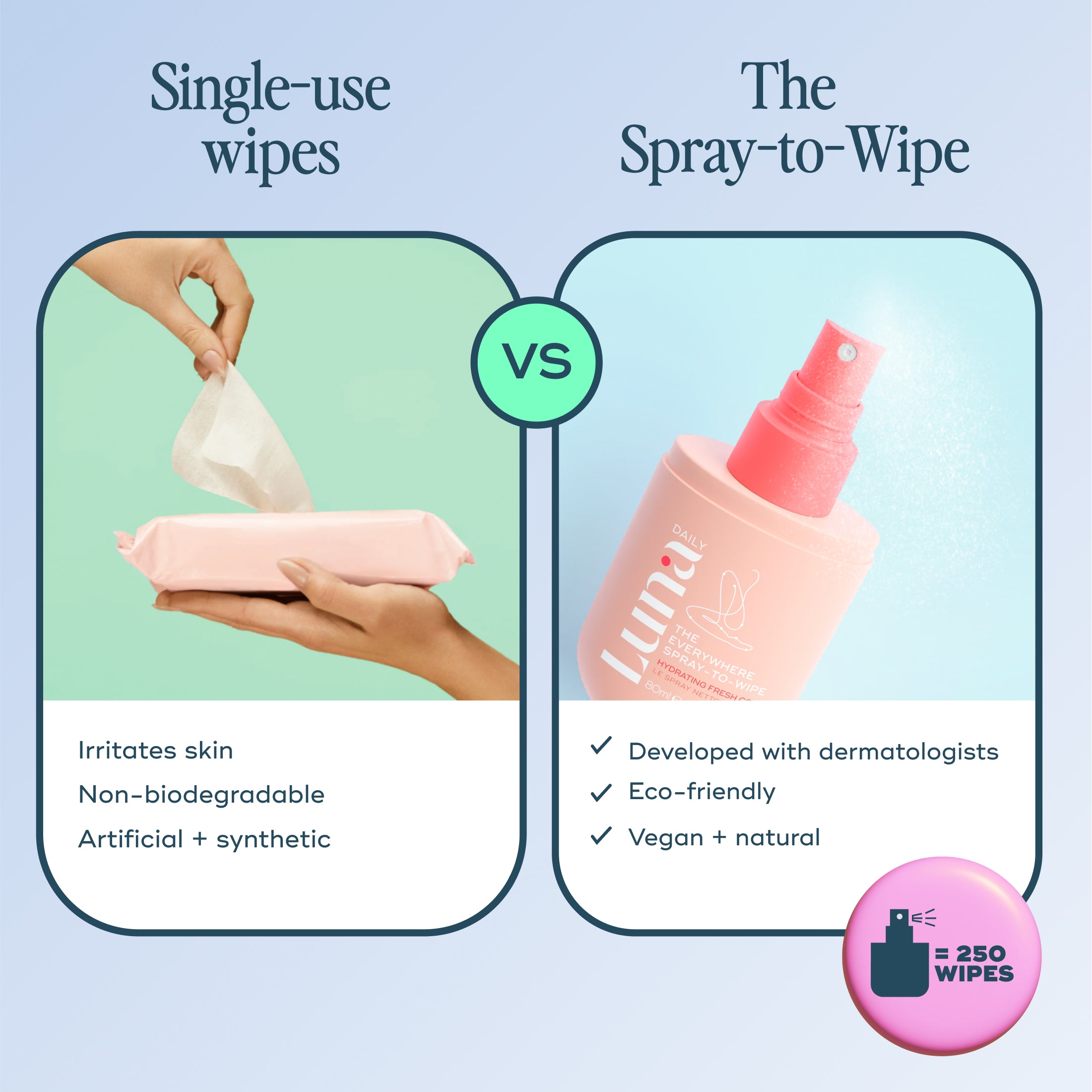 The Everywhere Spray-To-Wipe - Hydrating Soft Cotton