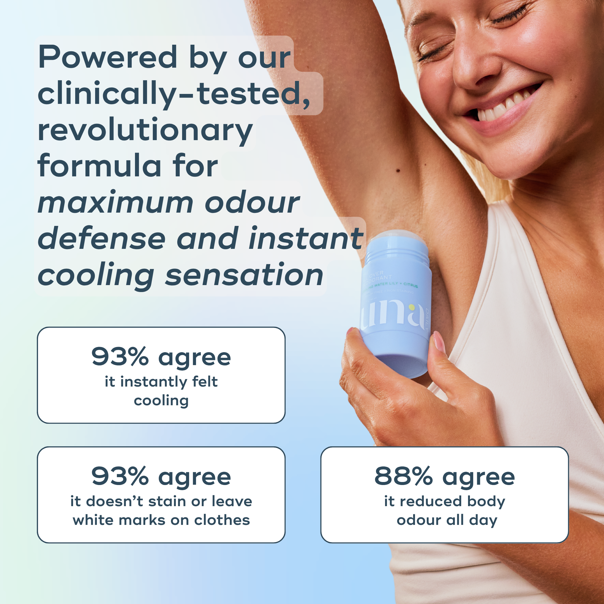 The All Over Deodorant™- Cooling Water Lily + Fresh Citrus
