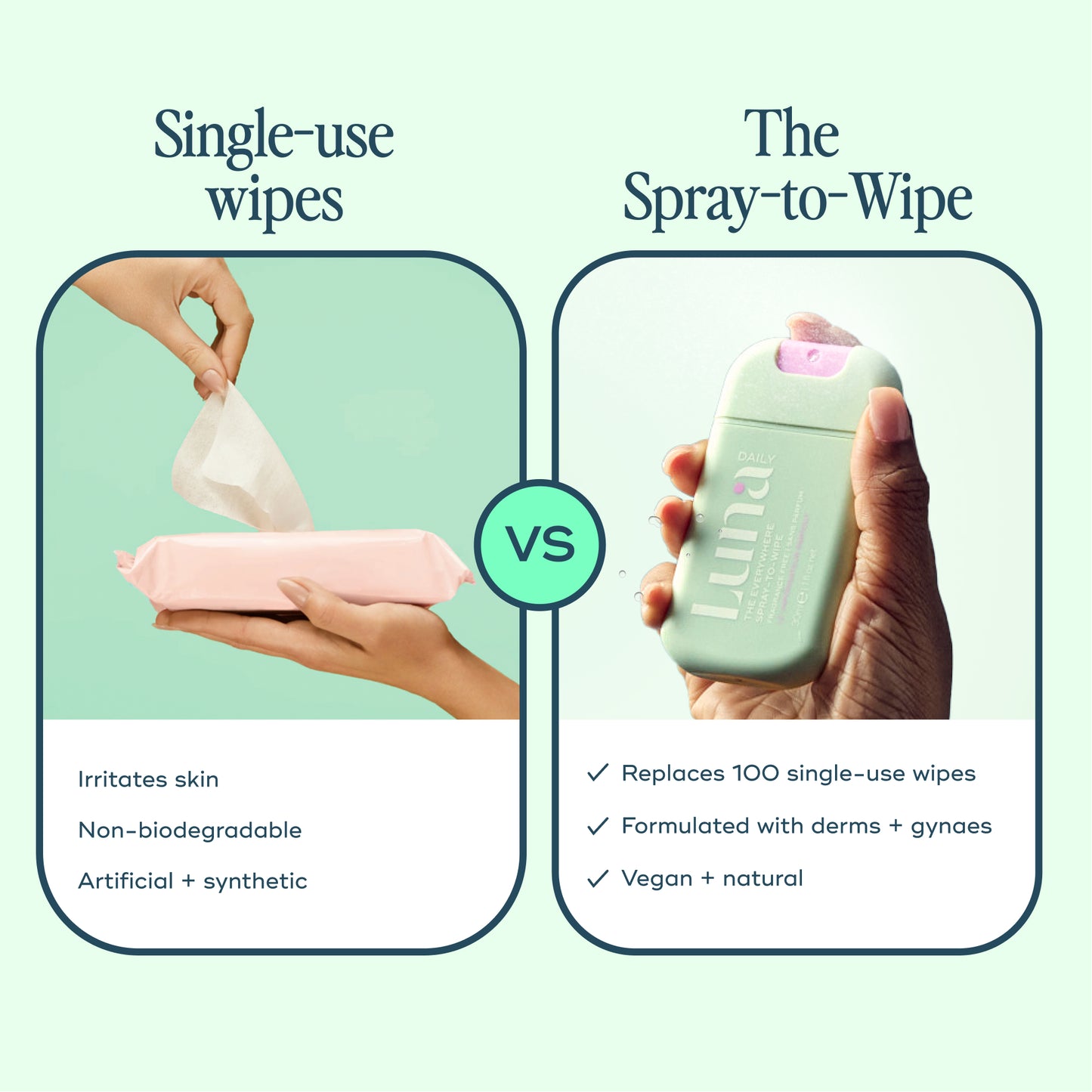 The Everywhere Spray-To-Wipe Mini - Fragrance Free