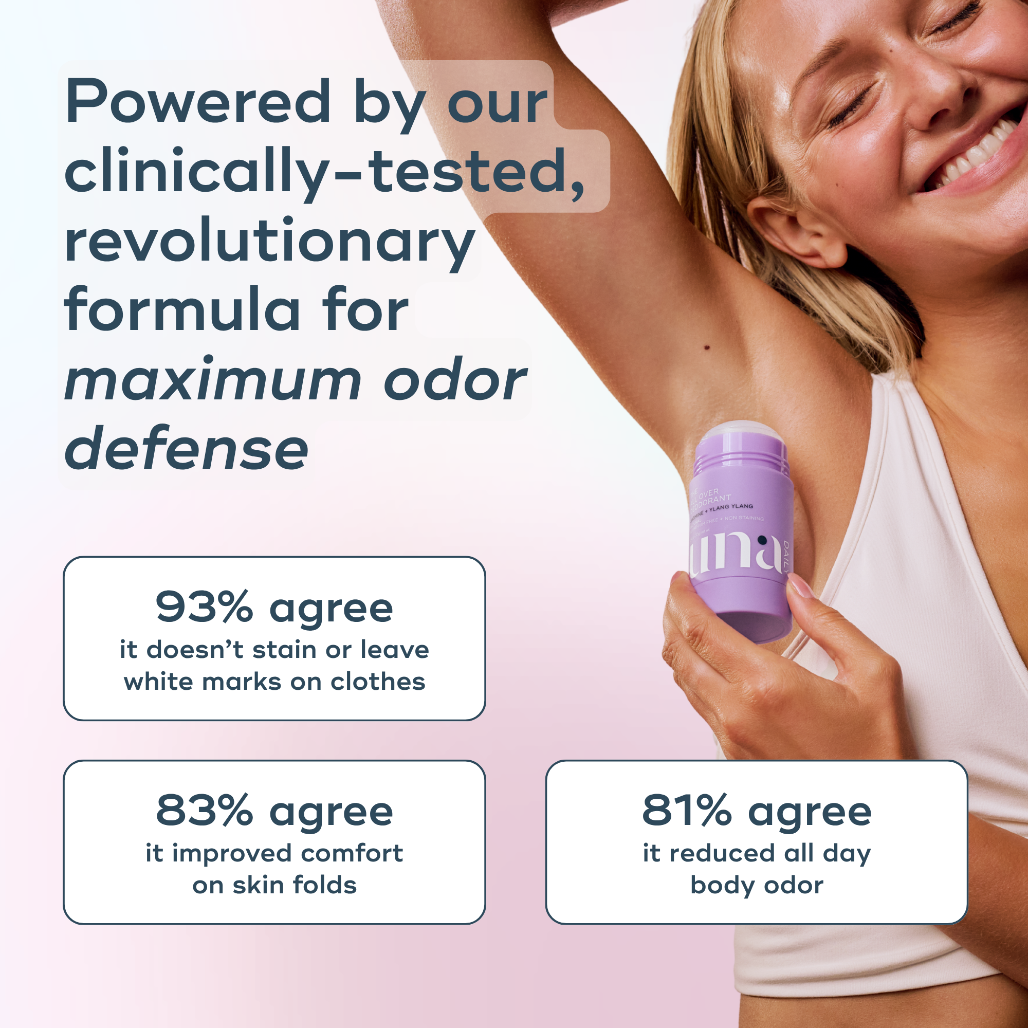 The Everywhere Wash™ – Jasmine + Ylang Ylang, 250ml pH-balancing body wash