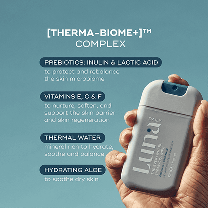 Luna Daily THE SPRAY-TO-WIPE MINI COLLECTION KIT
