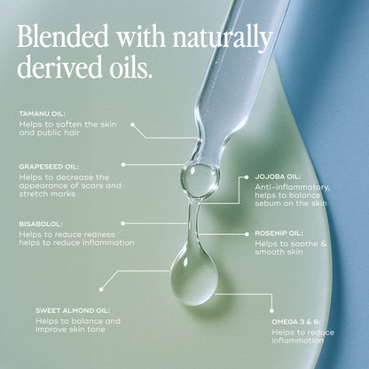 The Hydrating Everything Shower