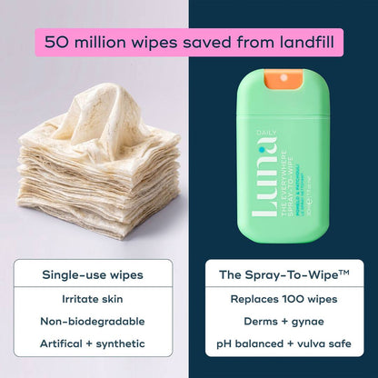 The Everywhere Spray-To-Wipe™ - pH-Balancing Body Cleansing Spray - Pomelo + Patchouli