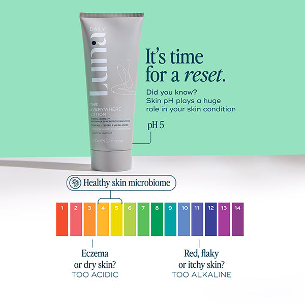 THE EVERYWHERE LOTION | Luna Daily - Hydrating Lotion for Dry