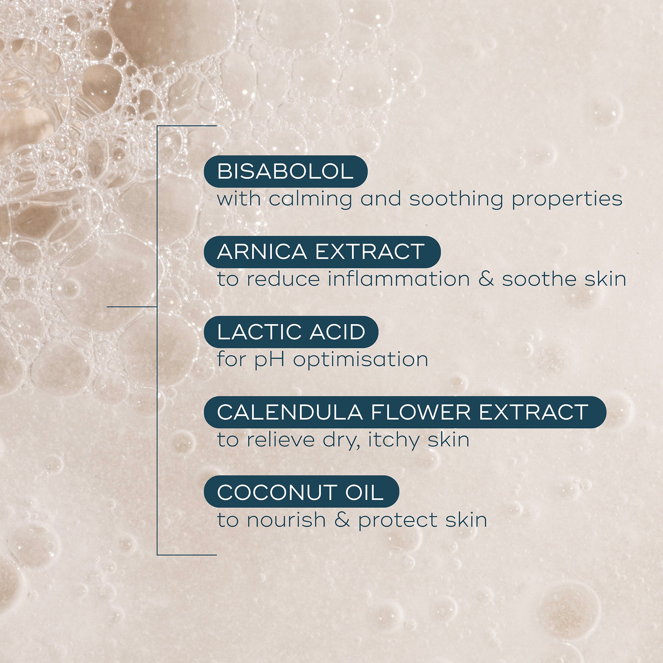 The Motherhood Everywhere Wash