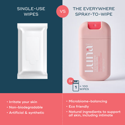 Luna Daily THE HYDRATING EVERYWHERE SPRAY-TO-WIPE MINI Body