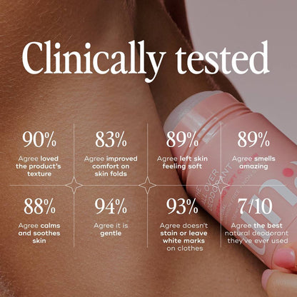 Jet, Set, Refresh - Body Care Travel Essentials