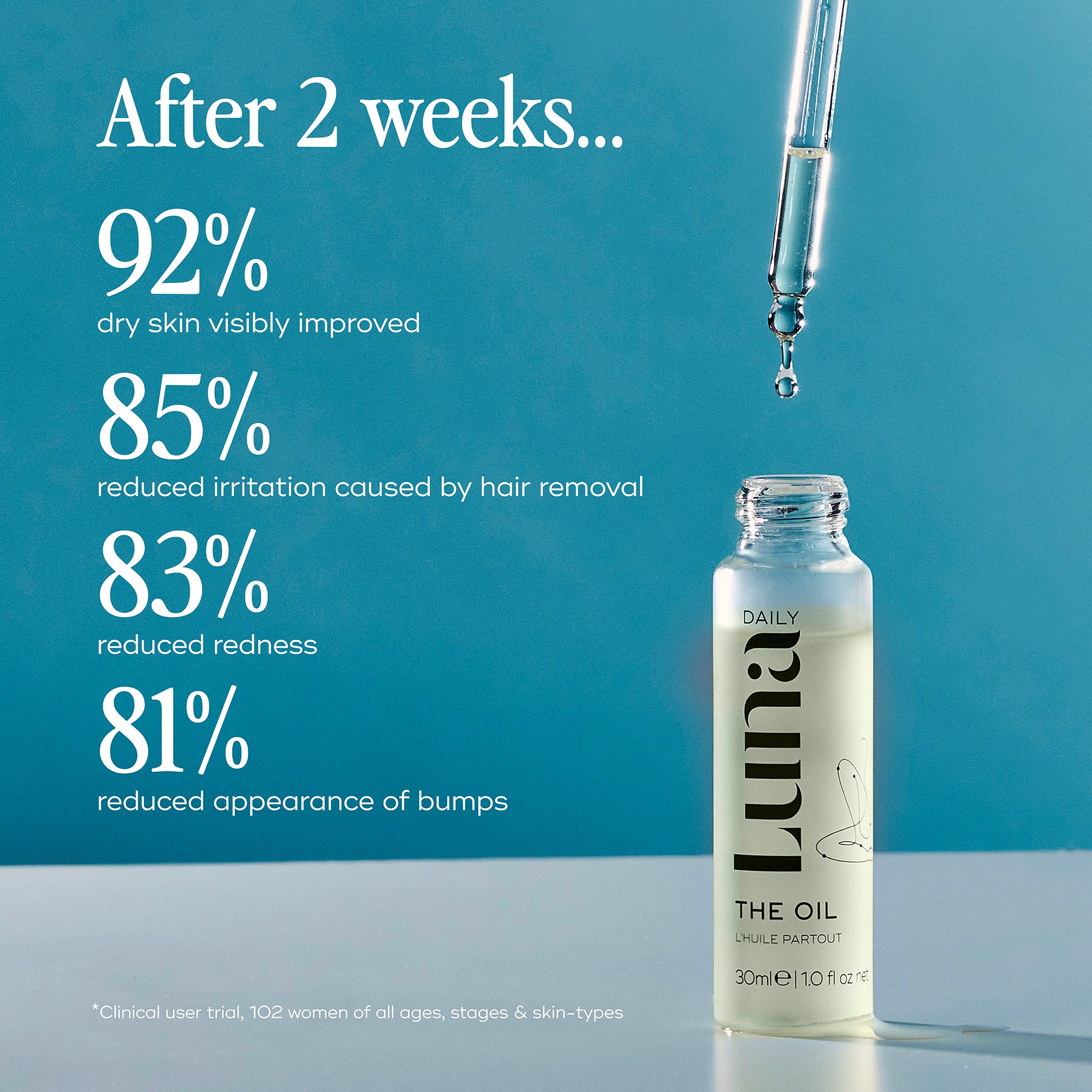 The Hydrating Everything Shower