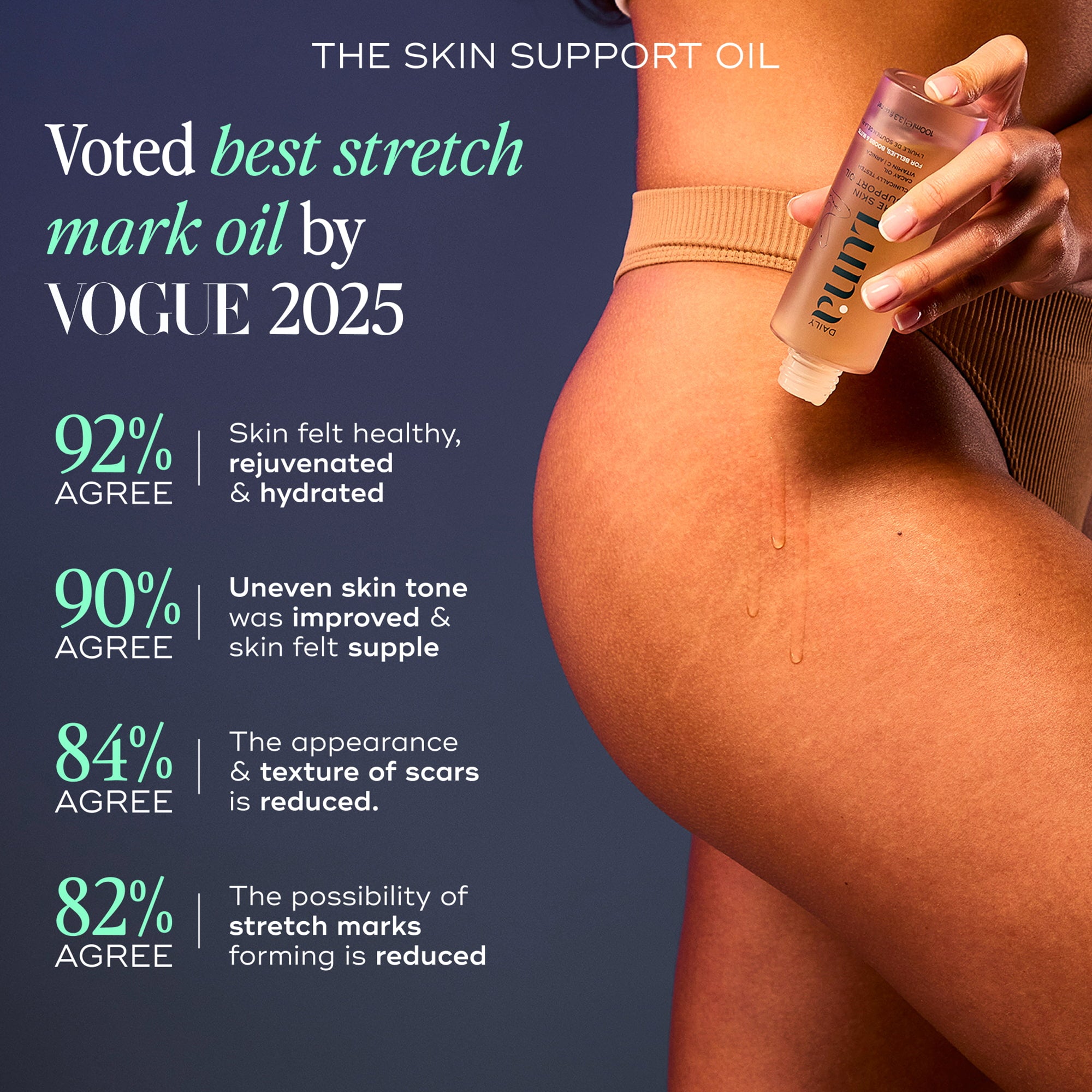 The Mama Recovery Ritual