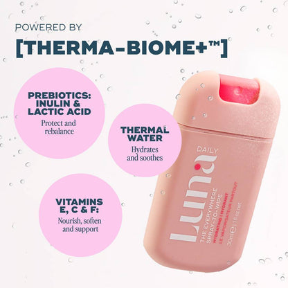 Jet, Set, Refresh - Body Care Travel Essentials