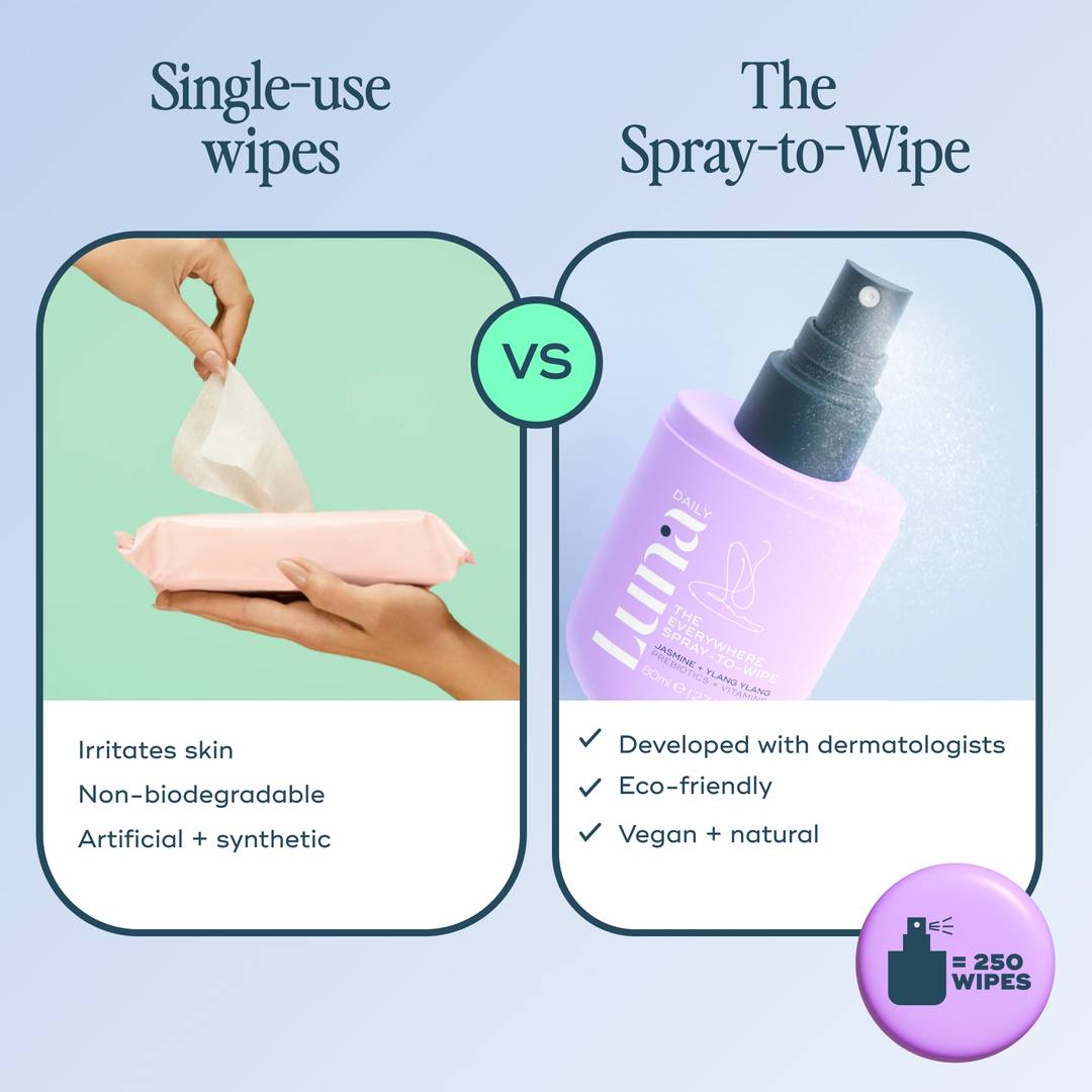 The Everywhere Spray-To-Wipe - Jasmine + Ylang Ylang